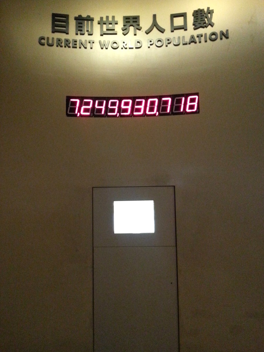 生命循環之生老病死－世界人口